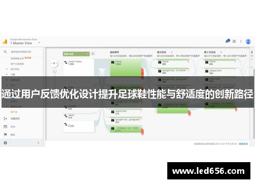 通过用户反馈优化设计提升足球鞋性能与舒适度的创新路径